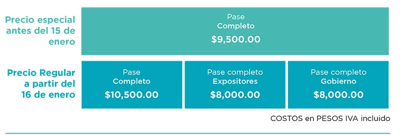 Cuotas